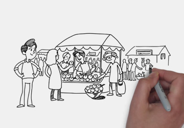 360x250 The Whiteboard Video Production Team For Wowsome Animations - Whiteboard Sketch Animation