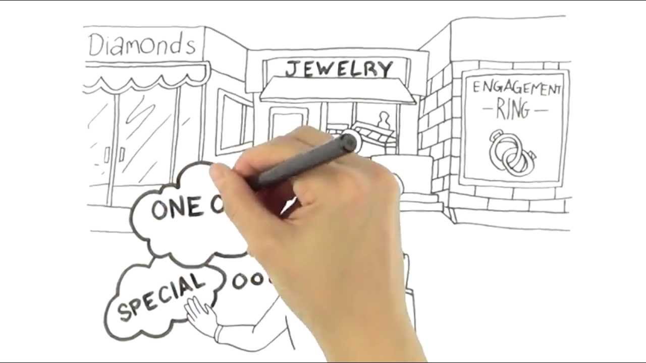 1280x720 Whiteboard Drawing By Whiteboard Drawing - Whiteboard Sketch Animation