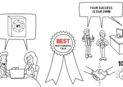 400x284 Why Whiteboard Animation Is The Highest Converting Video Style - Whiteboard Sketch Animation