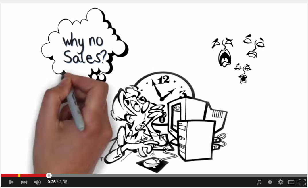 1072x654 Explainer And Scribe Videos - Whiteboard Sketch Video