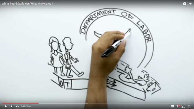 670x377 Sketch From Dol Whiteboard Video On Overtime.jpg Nyu Law Review - Whiteboard Sketch Video