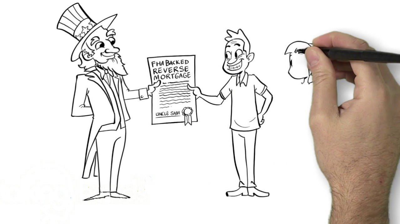 1278x718 What Is A Animated Whiteboard Video - Whiteboard Sketch Video