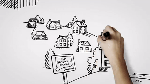 480x270 Whiteboard Animation Vs. Talking Head Videos - Whiteboard Sketch Video