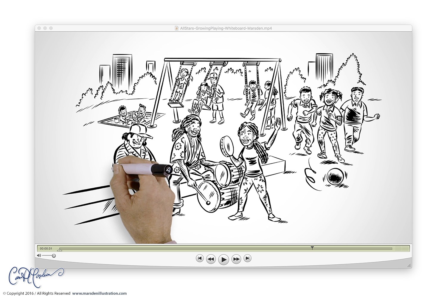 1500x1000 Whiteboard Explainer Videos - Whiteboard Sketch Video