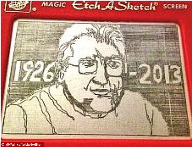 who-invented-the-etch-a-sketch-at-paintingvalley-explore