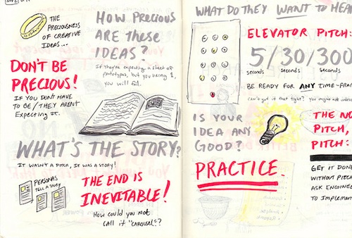 500x338 Why We Sketch Ux Articles By Uie - Why Sketch