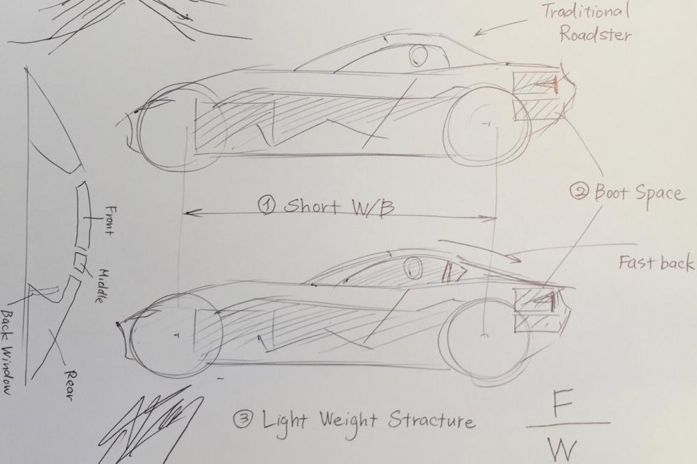 1006x670 Win A - Win Sketch