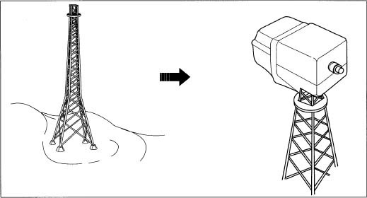 519x280 How Wind Turbine Is Made - Wind Power Sketch