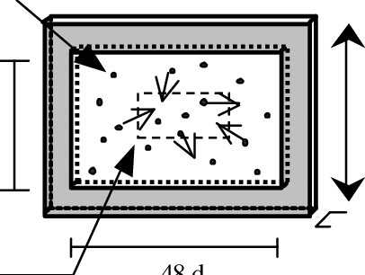 406x306 Sketch Of The Experimental Cell. The Dashed Rectangle Is A Window - Window Frame Sketch