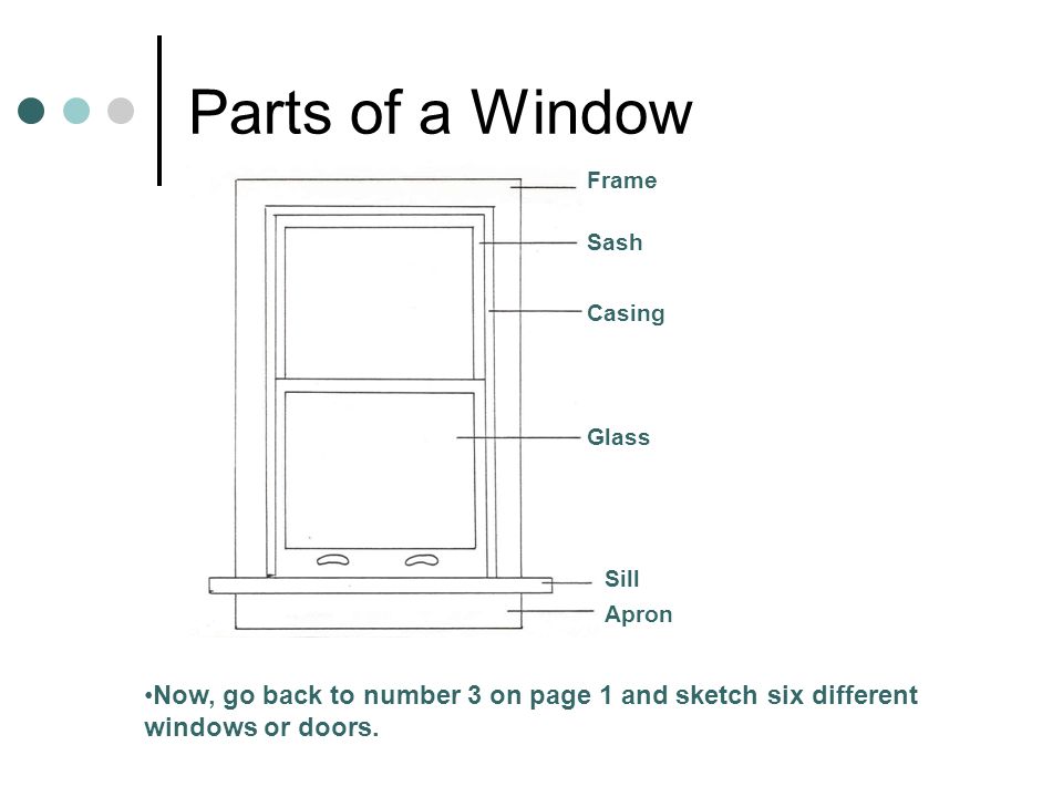 960x720 Window, Door, Roof And Housing Styles - Window Frame Sketch