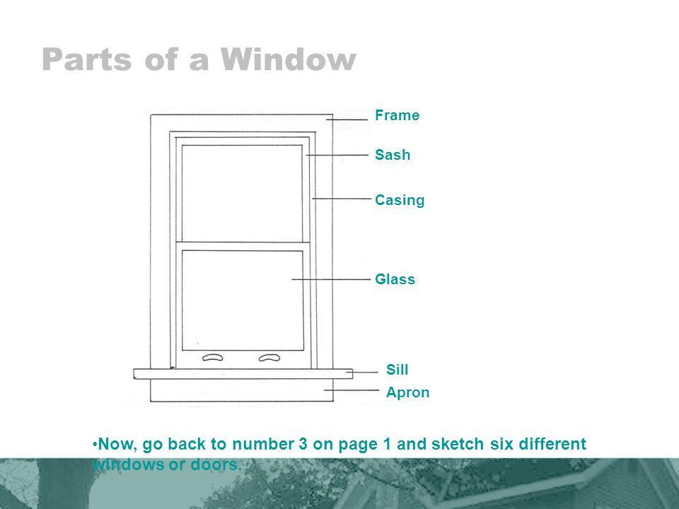 960x720 Window, Door, Roof And Housing Styles - Window Frame Sketch
