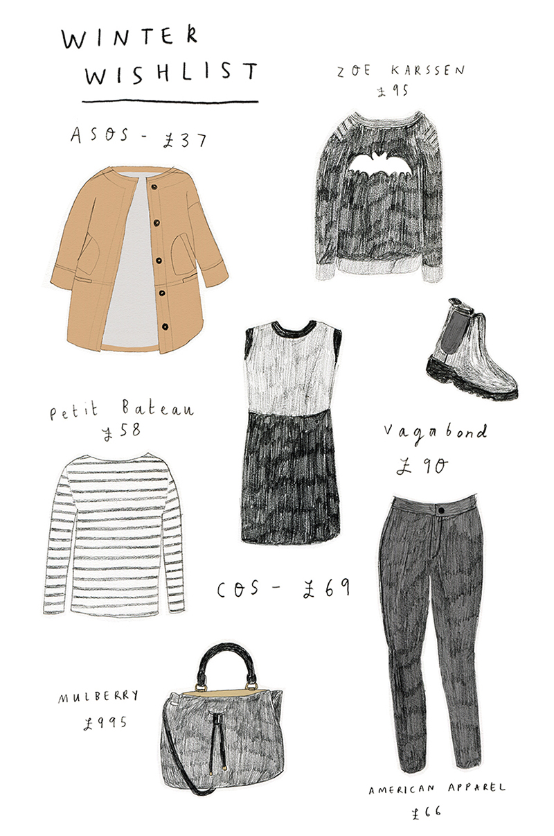 800x1206 Winter Clothes Wishlist! - Winter Clothes Sketch