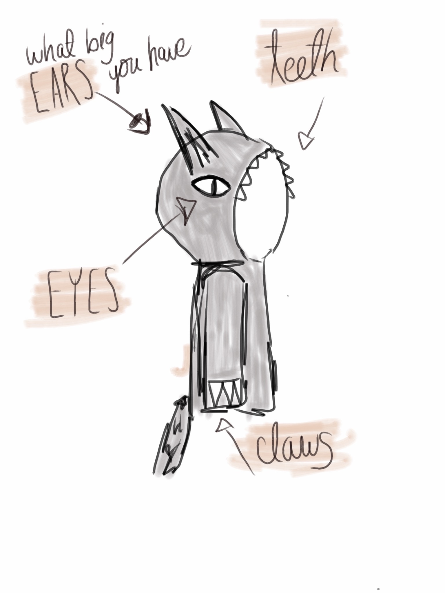 1536x2048 Wolf Coat Tutorial - Wolf Ears Sketch