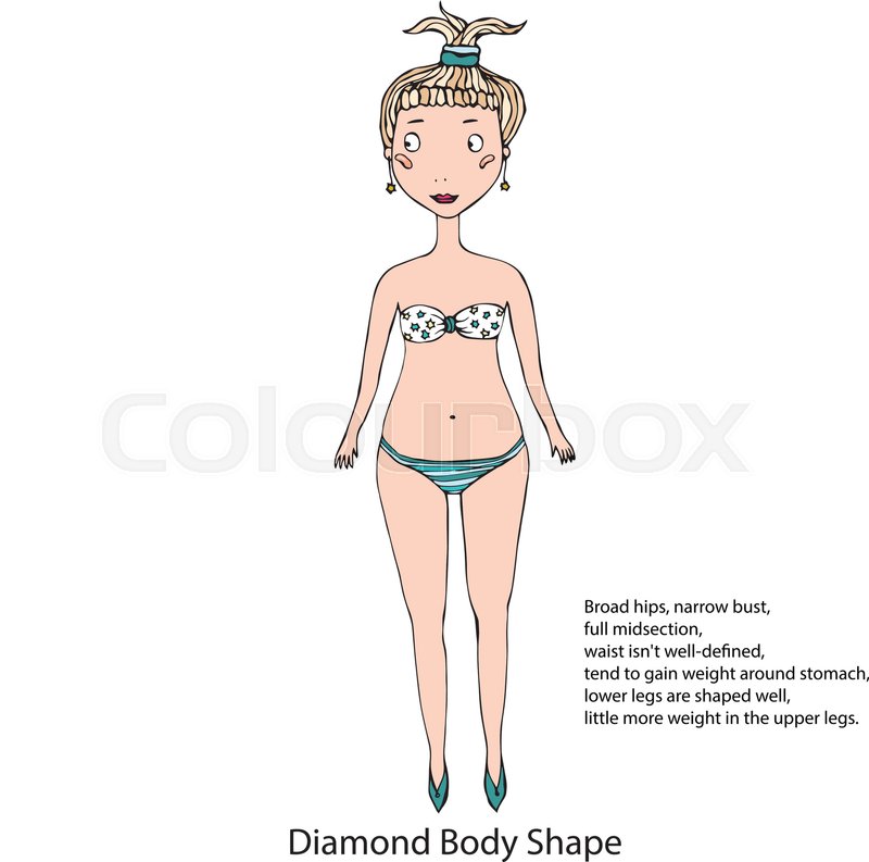 800x793 Diamond Body Shape Women Body Type Figure Sketch. Hand Drawn - Woman Full Body Sketch