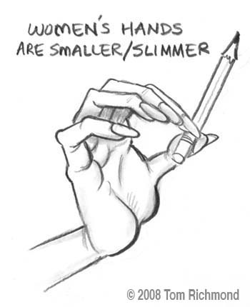 350x430 Richmond Illustration Inc. - Woman Hand Sketch