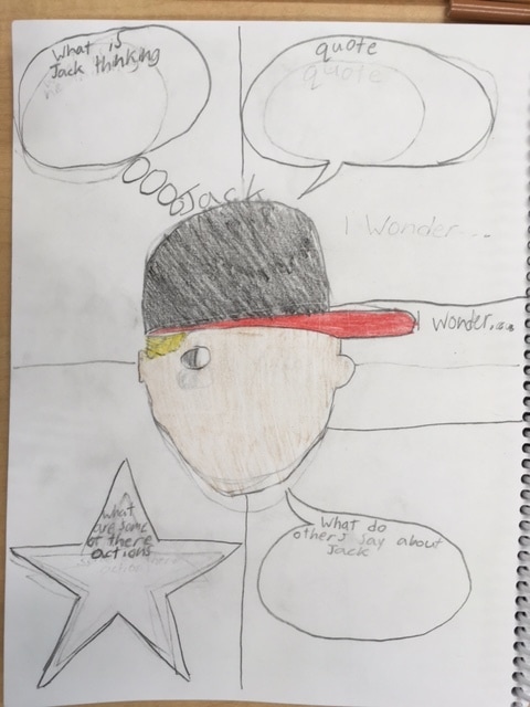 480x640 Character Sketch From Wonder - Wonder Sketch