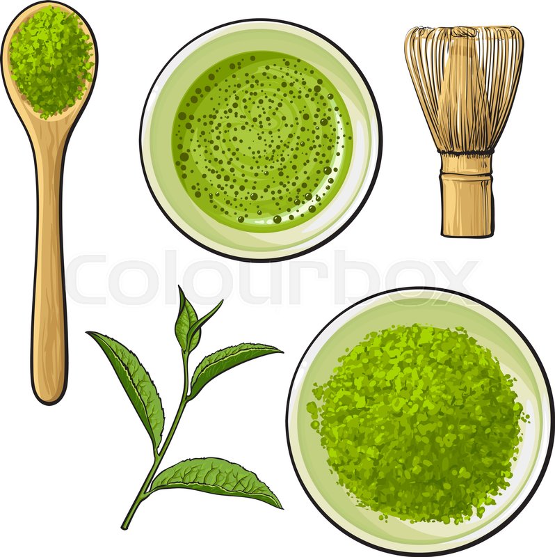 798x800 Top View Set Of Matcha Powder Bowl, Wooden Spoon And Whisk, Green - Wooden Spoon Sketch