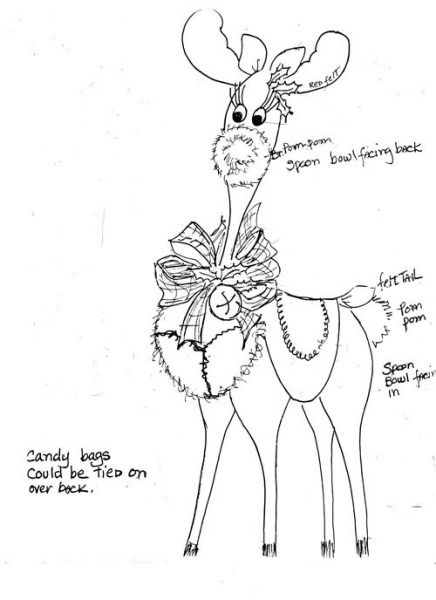 436x600 Wooden Spoon Reindeer Craft Sketches, Craft And Wooden Spoon - Wooden Spoon Sketch