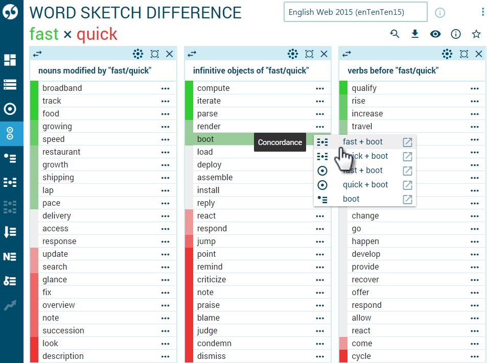 953x711 Word Sketch Difference Lesson Sketch Engine - Word Sketch