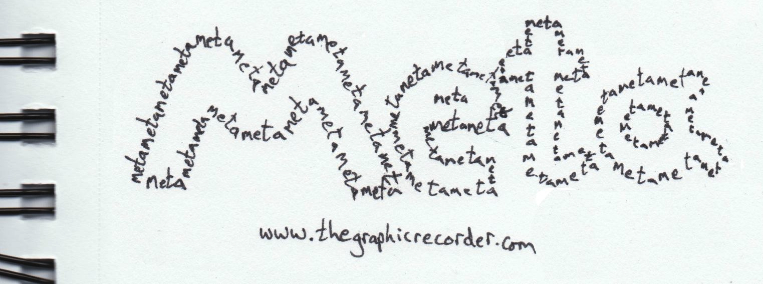 1523x567 Word Sketch Meta The Graphic Recorder - Word Sketch