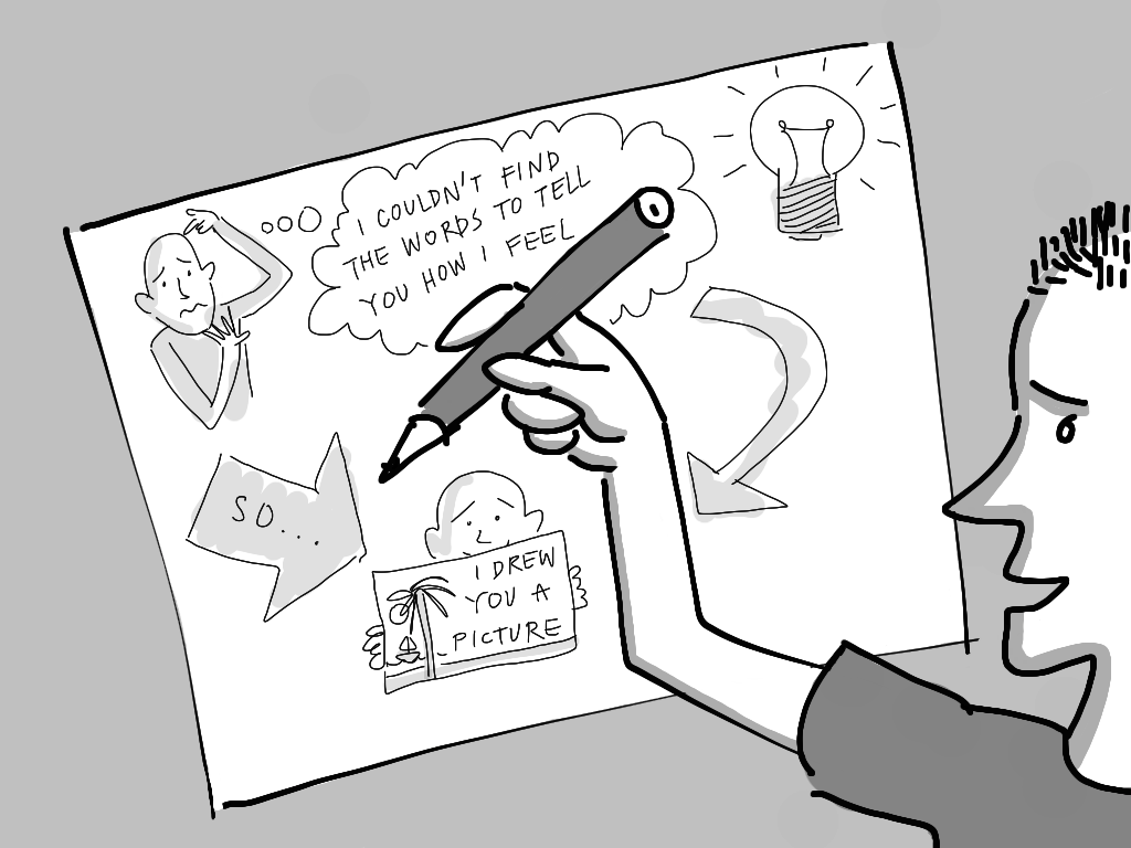 1024x768 Sketching Workshop Ux Mastery - Workshop Sketch
