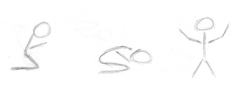 780x310 The Posture Of Worship Do Our Bodies Matter - Worship Sketch