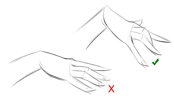 600x338 How To Draw Hands From Imagination - Wrist Sketch