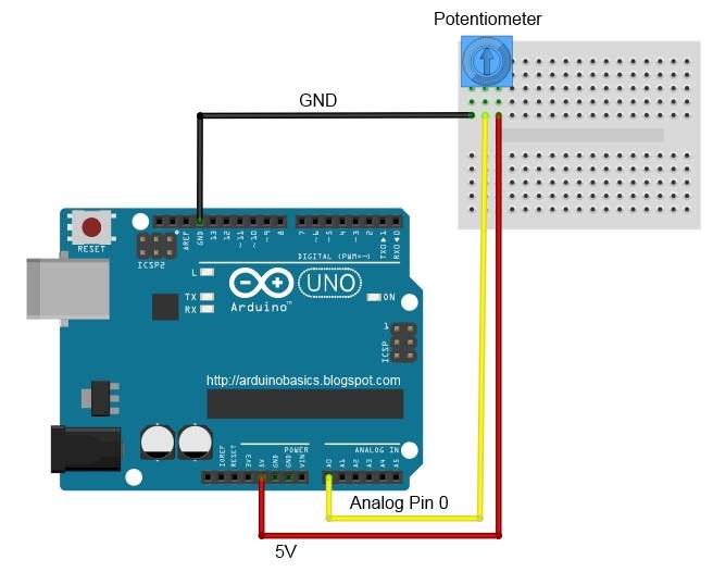 Скетч для ардуино. Arduino 2812b. Ws2812b управление Arduino. Ws2812b-64 ардуино. Скетчи для ws2812 ардуино нано.