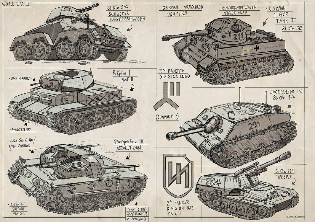 1063x752 Ww2 Tank Sketches By Magnum117 - Ww2 Sketches