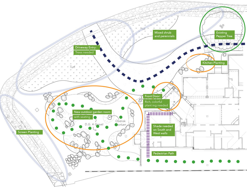 1000x758 Sketch Socal Yard Transformation - Yard Sketch