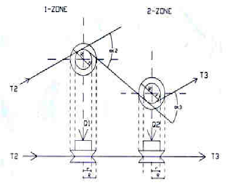 472x379 Sketch Of A Yarn Path Through Two Zone Tension Device Few - Yarn Sketch