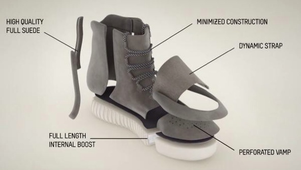 592x334 Kanye West Debuts Yeezy Boost Screening - Yeezy Boost Sketch
