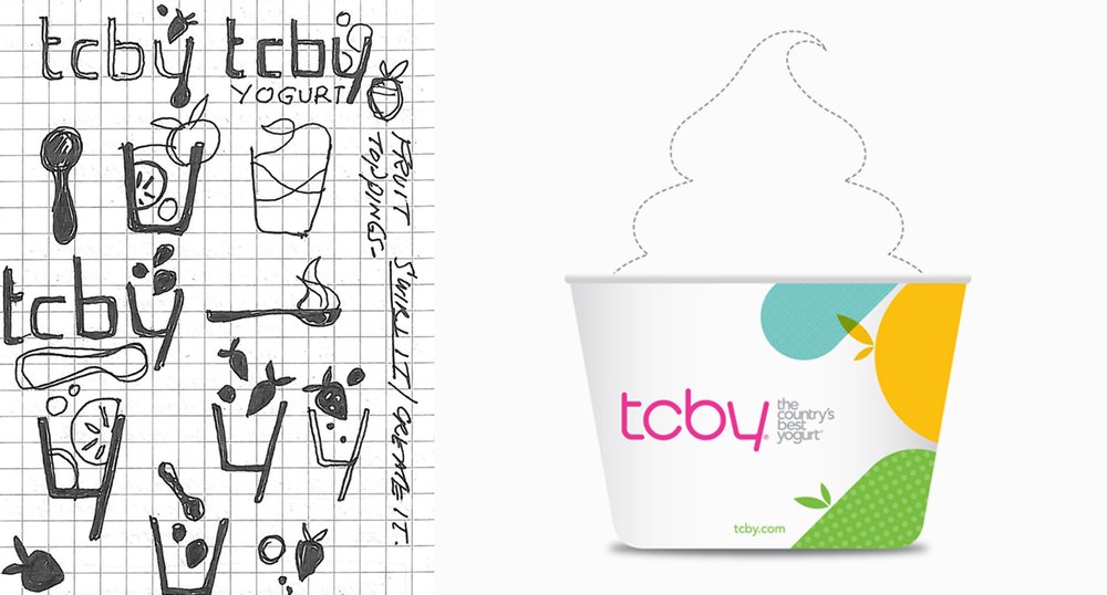 1000x538 Tcby Brand Reinvention Struck - Yogurt Sketch