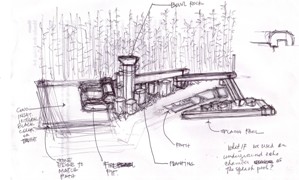 299x180 Seasons Garden Design Project - Zen Garden Sketch