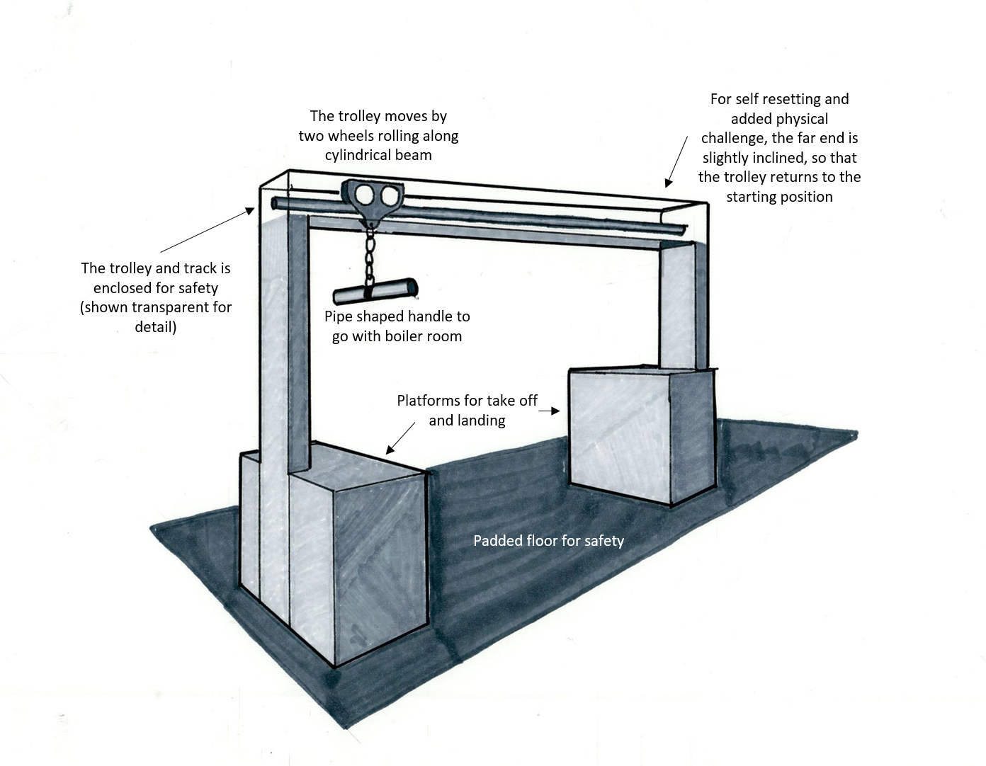 1392x1082 Pipe Zip Line Concept Sketch - Zip Line Sketch
