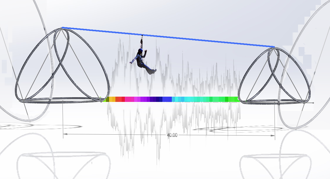 1125x613 Zymphonic Zipline - Zip Line Sketch
